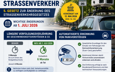 Neue Regeln im Straßenverkehr ab dem 1. Juli 2026